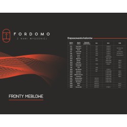 Wysoki Połysk i Perfekcja – Fronty Biel Alpejska 8685 AG | FORDOMO