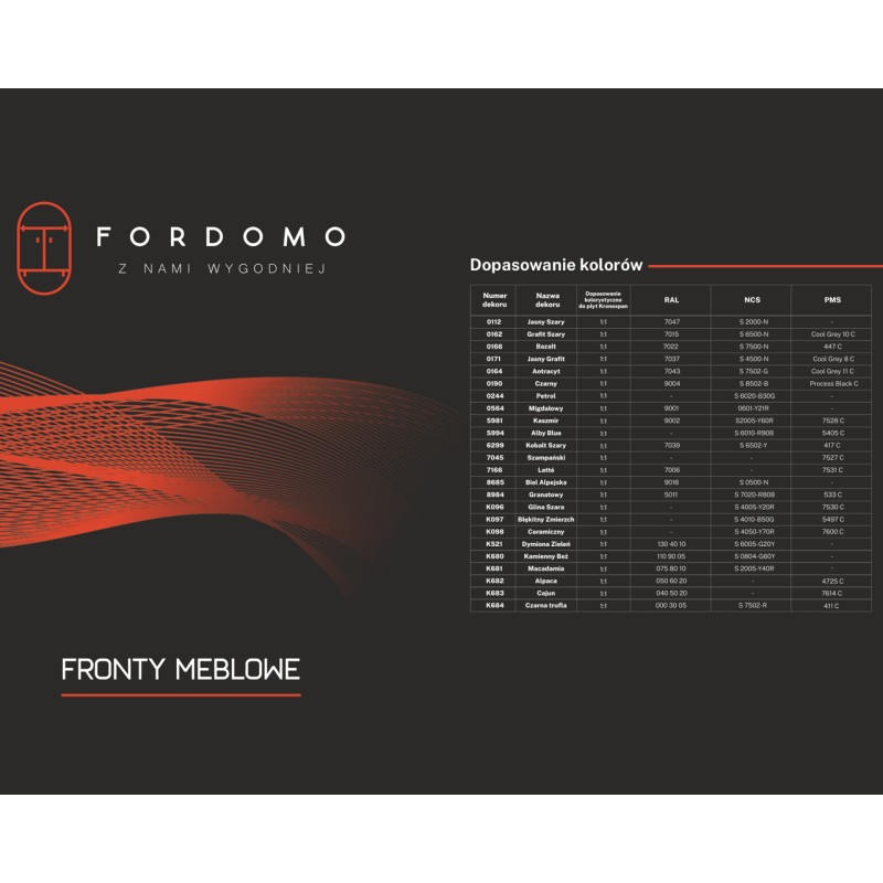 Wysoki Połysk i Perfekcja – Fronty Biel Alpejska 8685 AG | FORDOMO