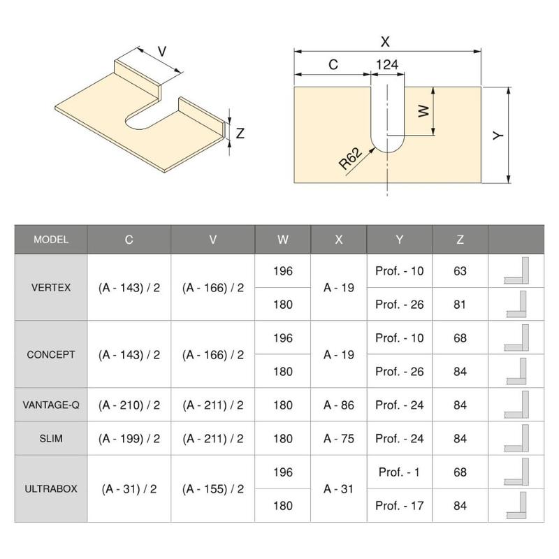 Osłona syfonu okrągła do szuflad VERTEX Emuca szaro-antracytowa