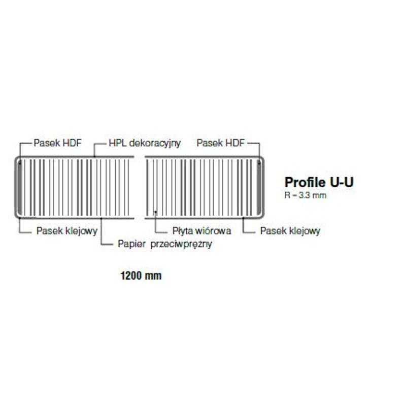 Blat 1200/38 Granit Klasyczny K204 PE