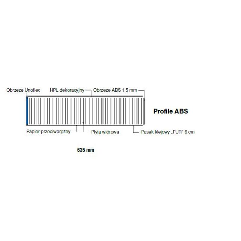 Blat 1200/38 Albus Szary K540 PN