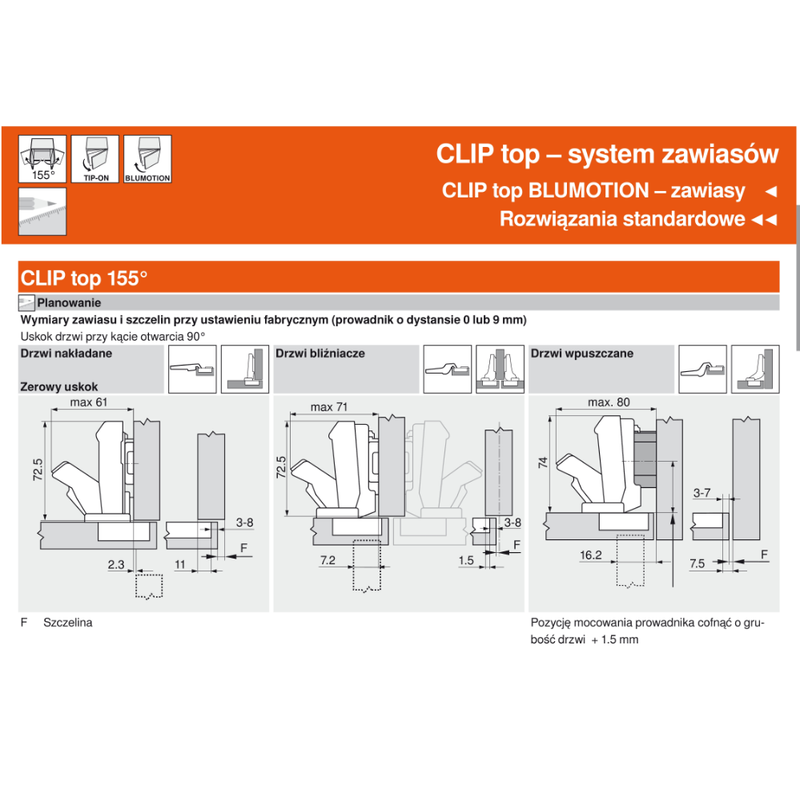 BLUM zawias 155 stopni, clip top bez sprężyny 70T7550