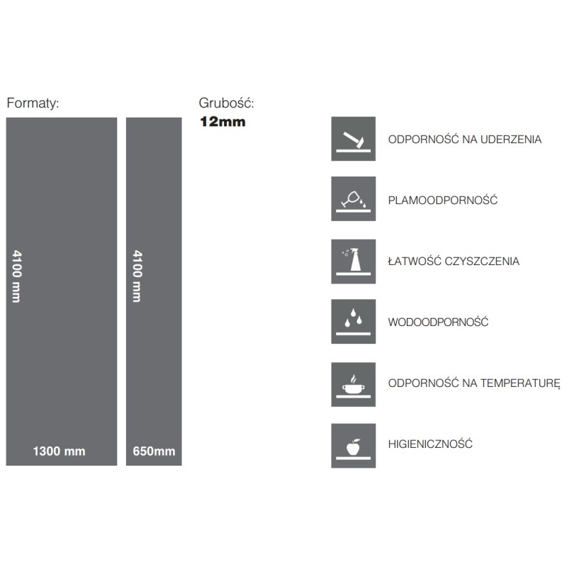 Blat kompaktowy Slim Line